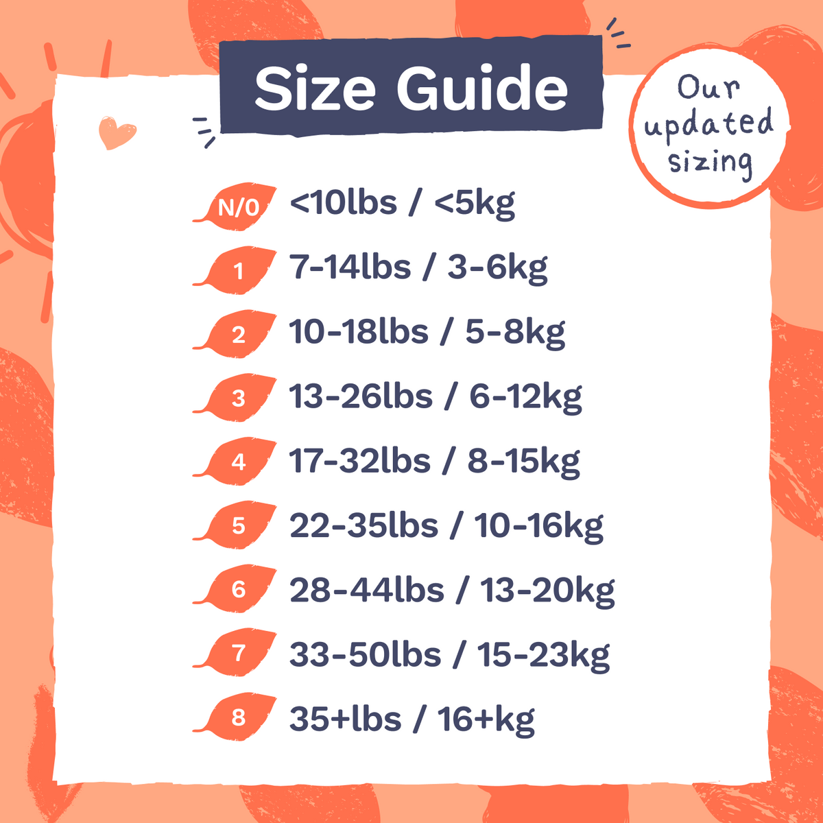 Diapers- Super Soft & Safe for Sensitive Skin