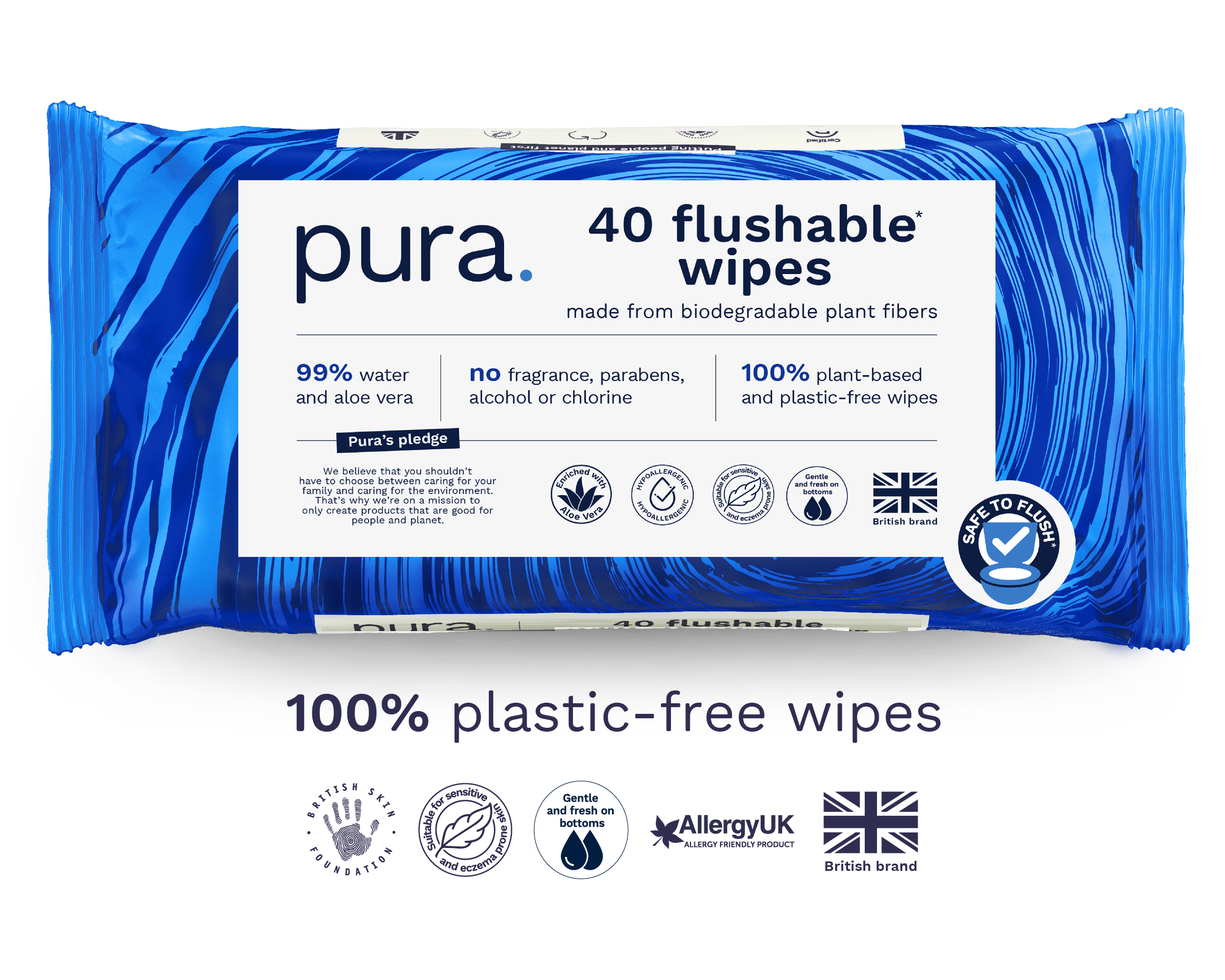 Flushable Toilet Tissue Wipes