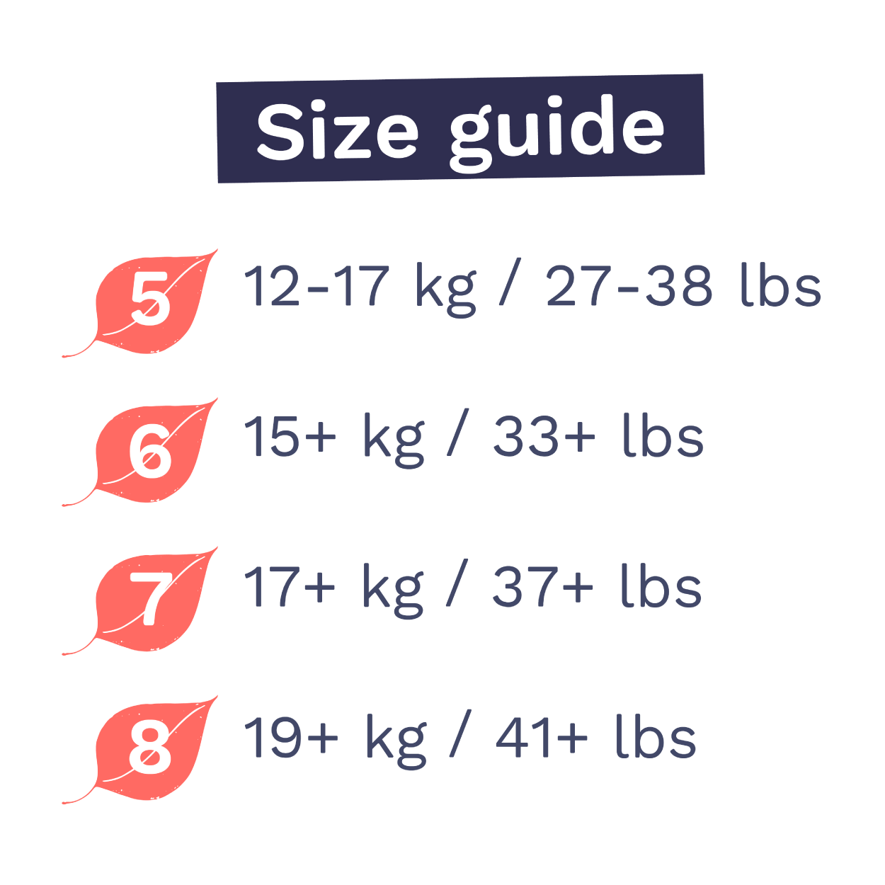 Trial Pack - Pura Nappy Pants