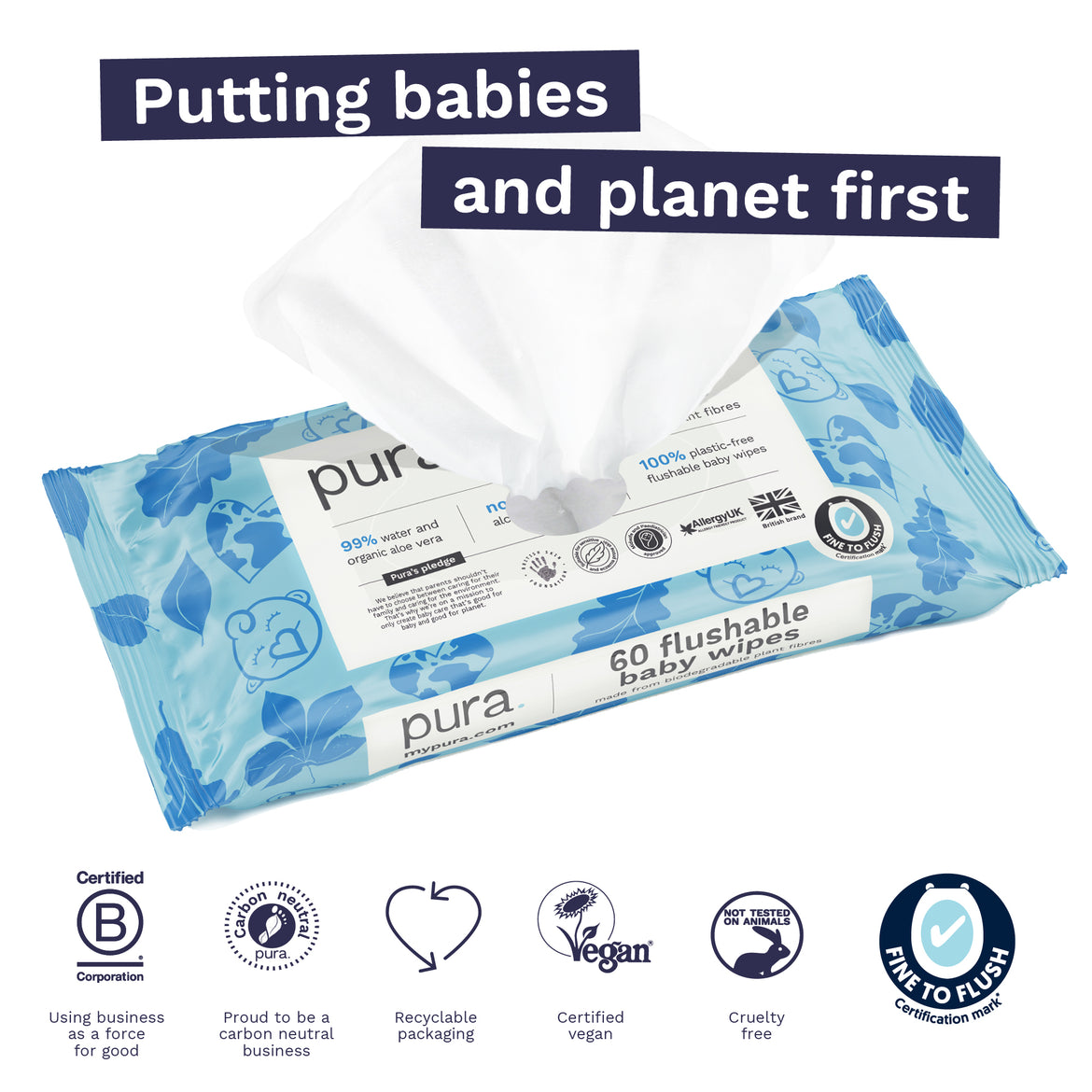 Flushable Eco Baby Wipes – MyPura